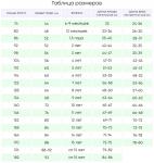 362-21з-3 Термобелье брюки (кальсоны) для мальчика Даниэль